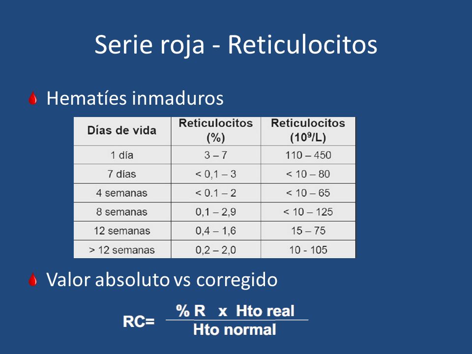 recuento reticulocitos valores normales recuento reticulocitos valores normales